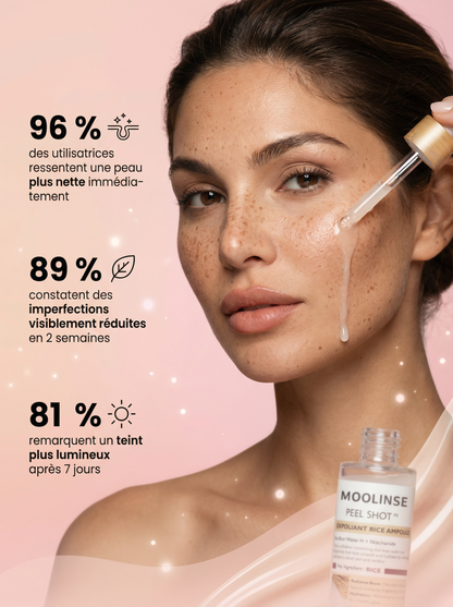 Nuvia™ | Peeling illuminateur
